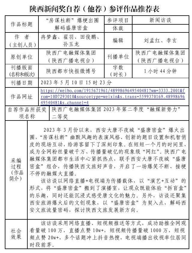 陕西广电融媒体集团（陕西广播电视台）关于2023年度陕西新闻奖自荐（他荐）参评作品的公示