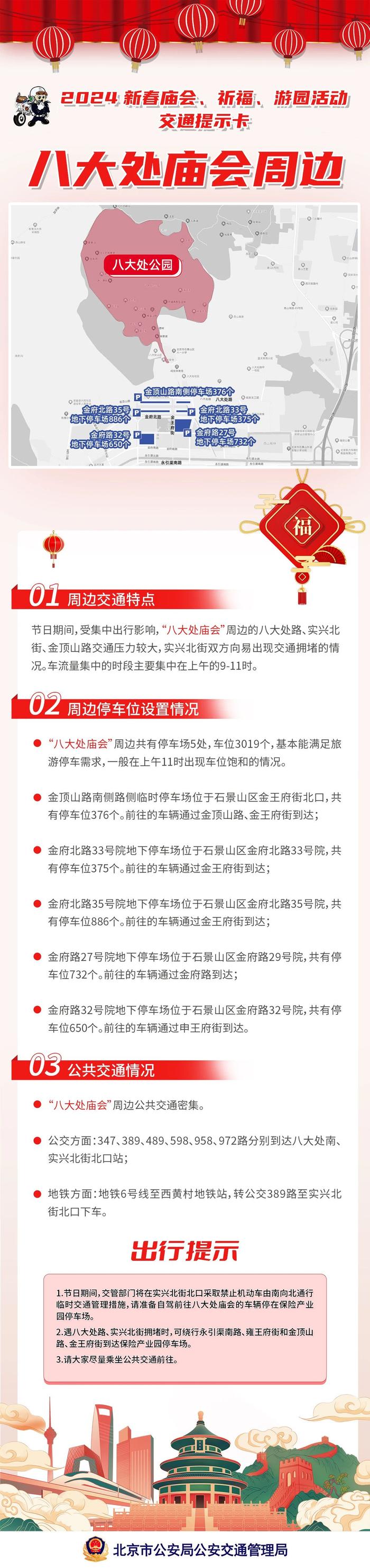 2024年北京新春庙会、祈福、游园活动交通提示卡来啦！