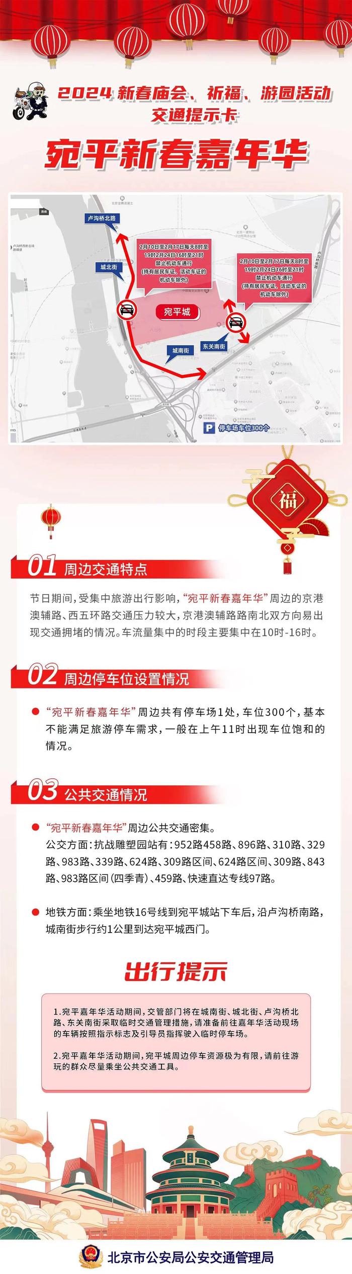 2024年北京新春庙会、祈福、游园活动交通提示卡来啦！