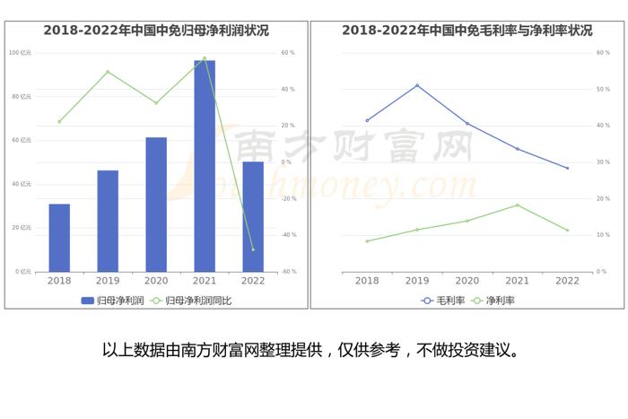 大消费产业链一文为您梳理清楚，核心受益龙头股看好这几家