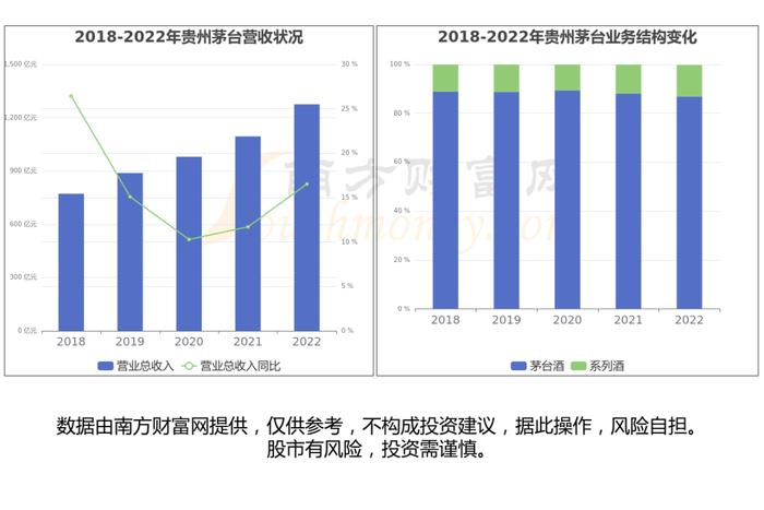 大消费产业链一文为您梳理清楚，核心受益龙头股看好这几家