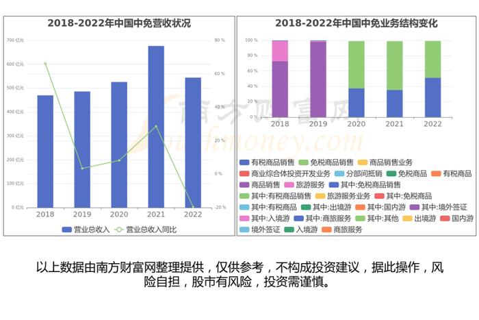 大消费产业链一文为您梳理清楚，核心受益龙头股看好这几家