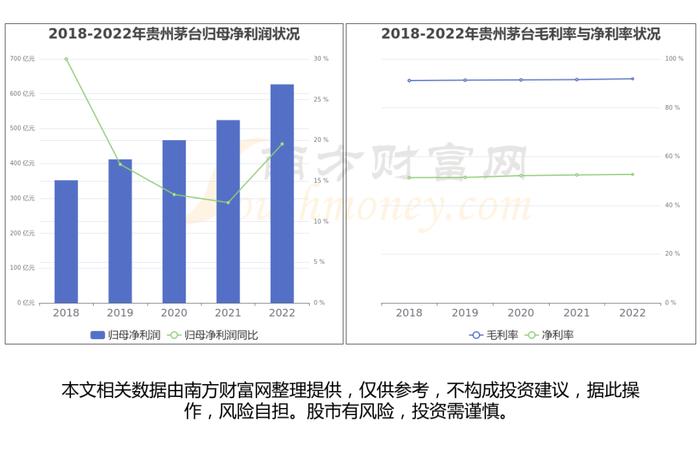 大消费产业链一文为您梳理清楚，核心受益龙头股看好这几家