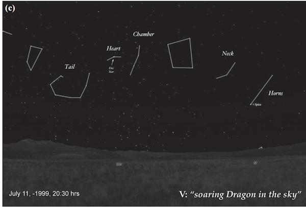 星占数术︱星象之龙：“龙”的源头与远古先民对星象的认知