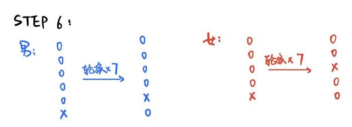 揭秘！春晚魔术其实是道数学题