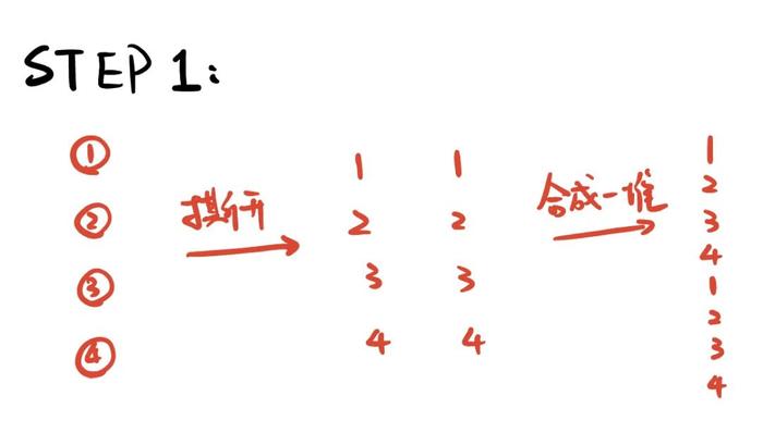 揭秘！春晚魔术其实是道数学题