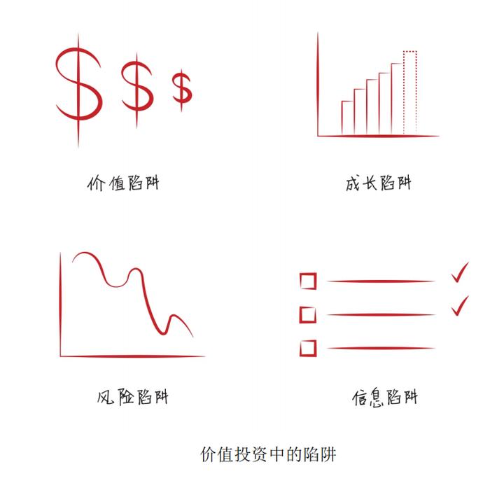 超级干货：高瓴张磊的投资笔记和思维导图