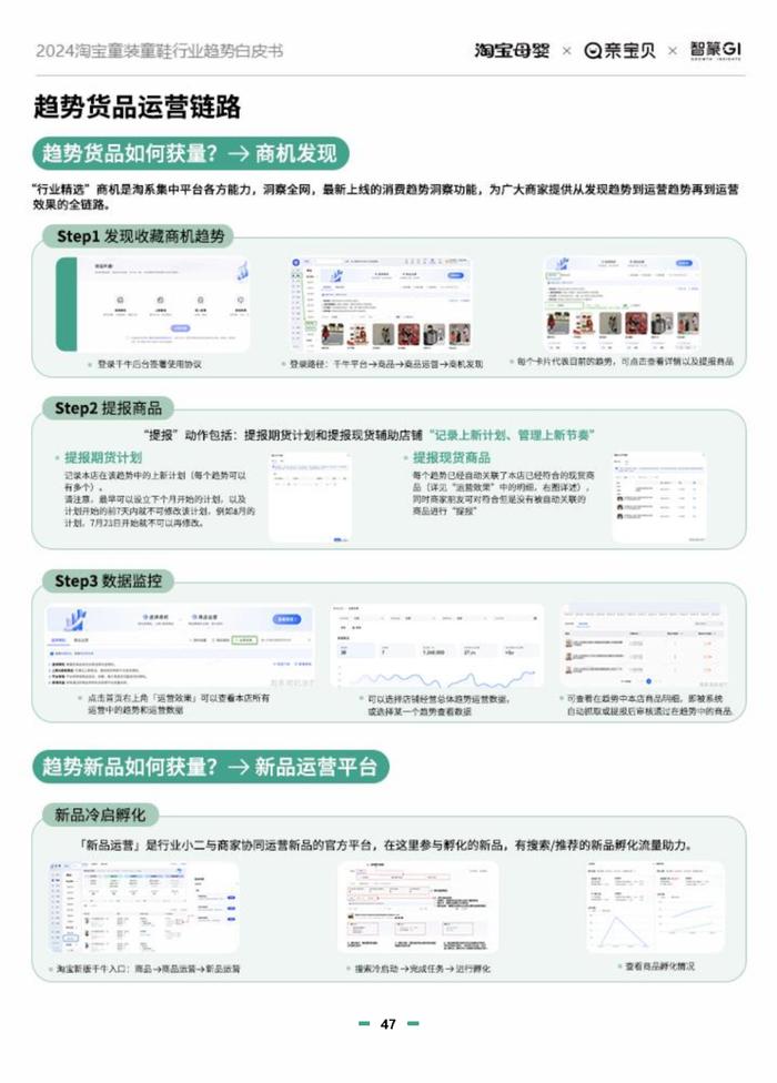 2024淘宝童装童鞋行业趋势白皮书（附下载）