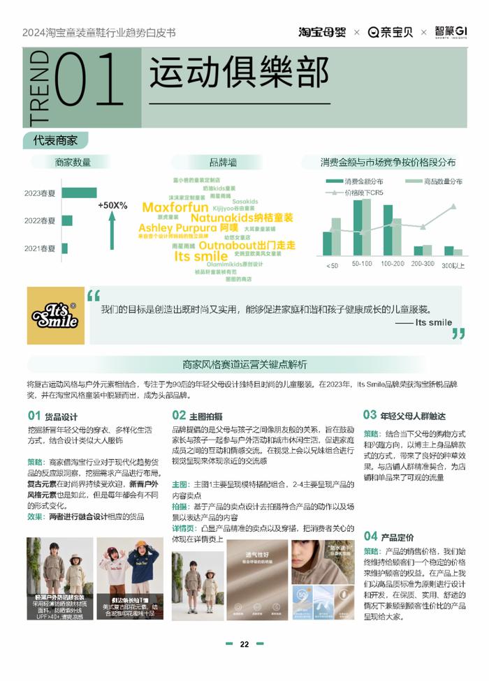 2024淘宝童装童鞋行业趋势白皮书（附下载）