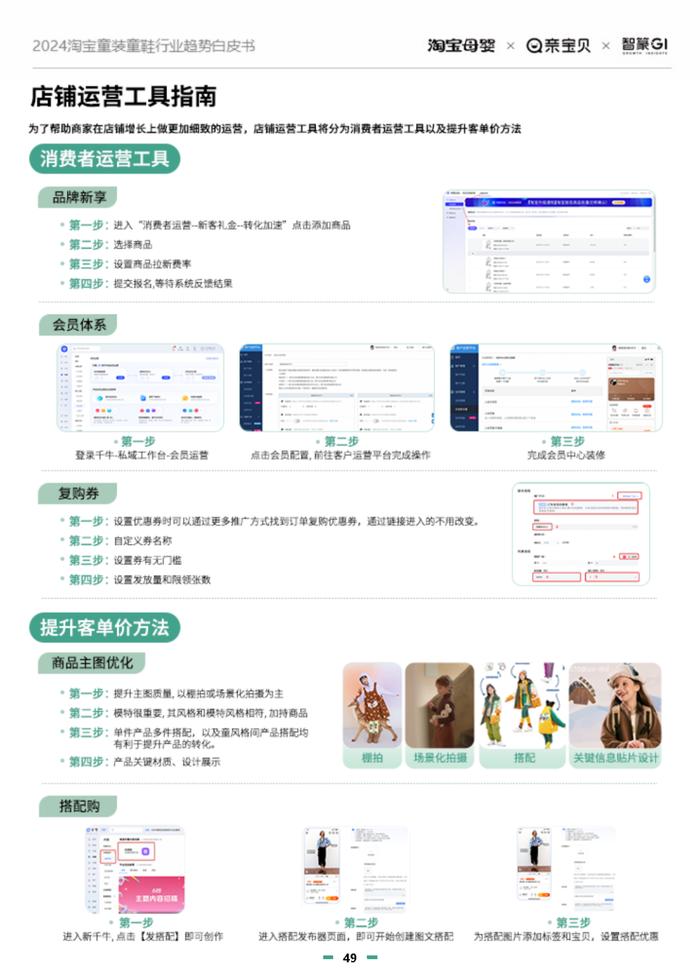 2024淘宝童装童鞋行业趋势白皮书（附下载）