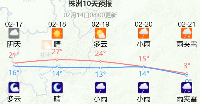 降温超10℃！龙年首场寒潮来袭！长沙春节返程天气预报→