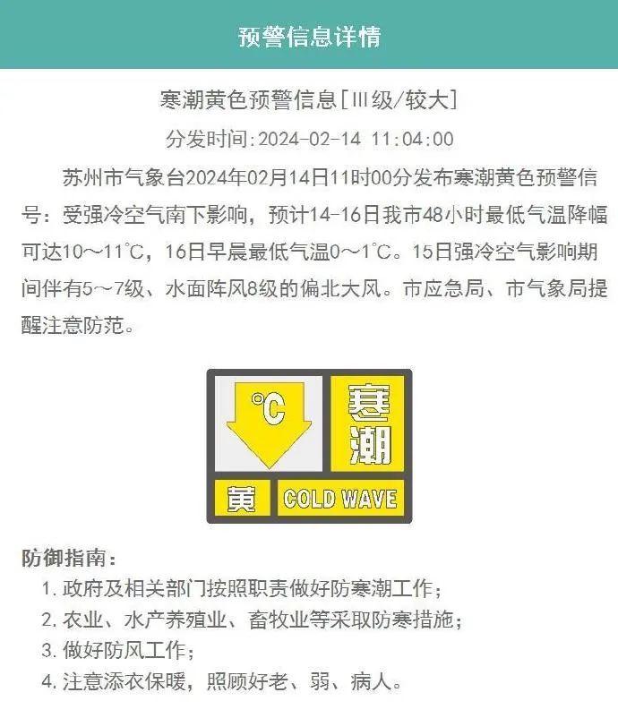 寒潮黄色预警！预计48小时最低气温降幅10～11℃