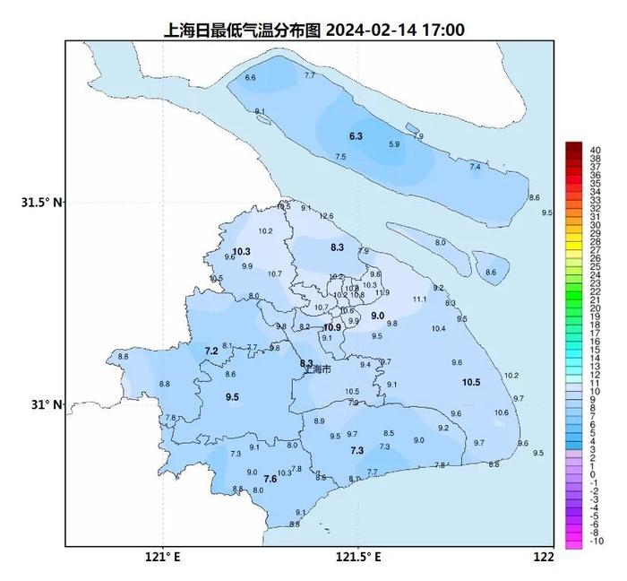 上海今日“热力四射”徐家汇站22.9℃，寒潮来袭48小时最低温降8℃