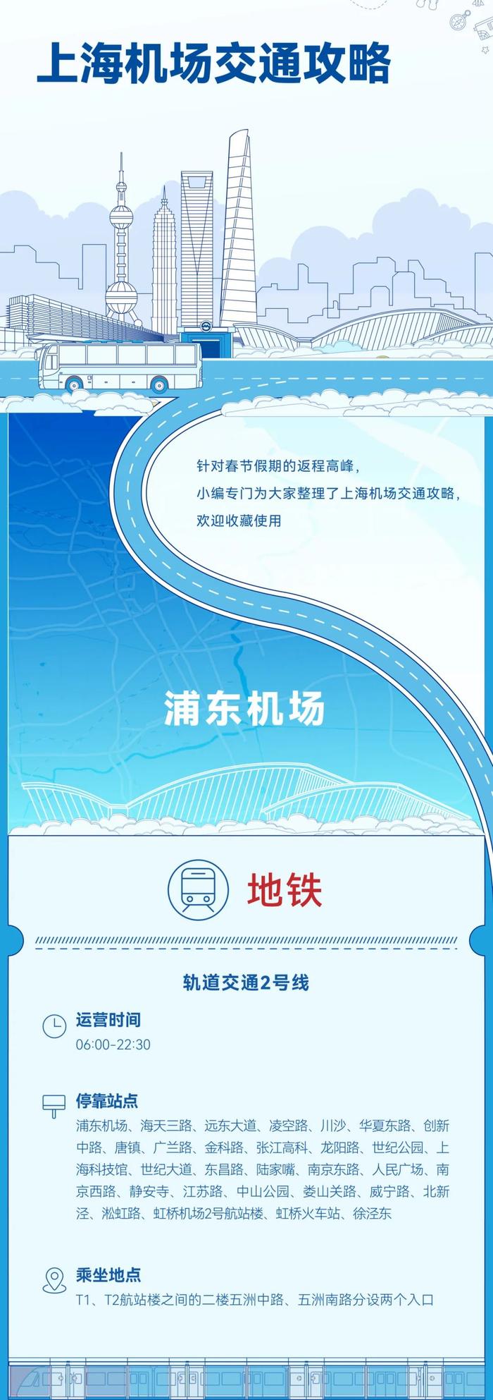 返程高峰 | 上海机场交通攻略请收好~