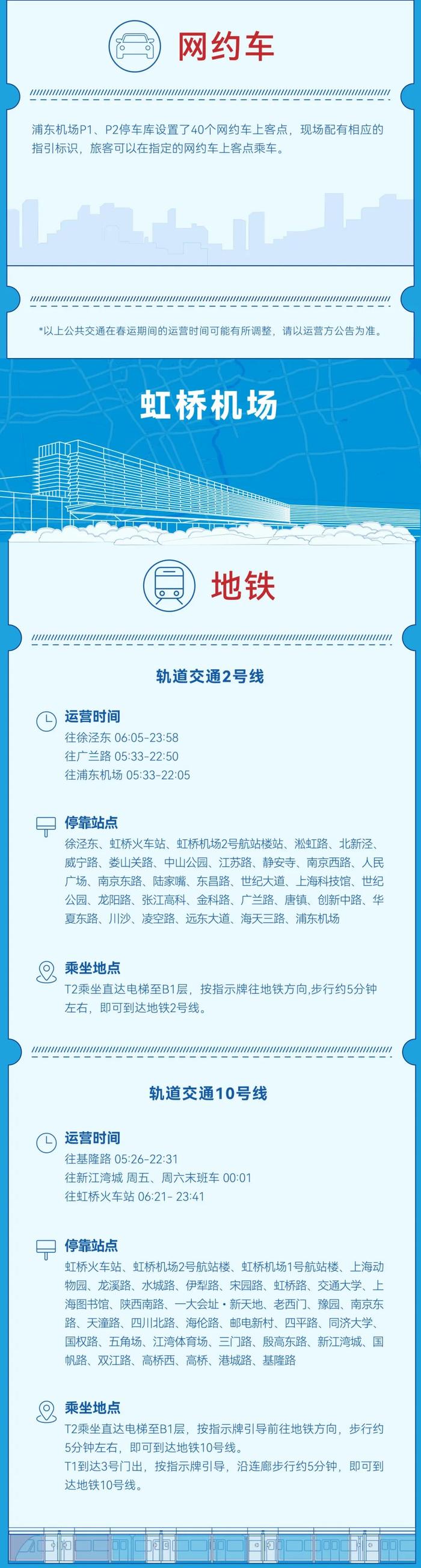 返程高峰 | 上海机场交通攻略请收好~