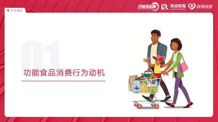 2024中国功能食品消费者洞察报告（附下载）