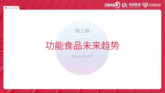 2024中国功能食品消费者洞察报告（附下载）