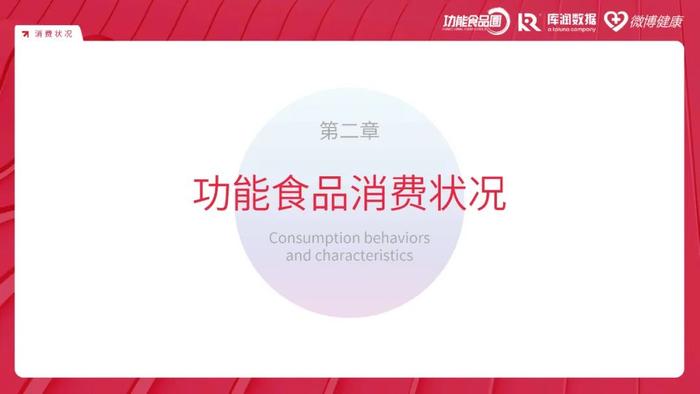 2024中国功能食品消费者洞察报告（附下载）