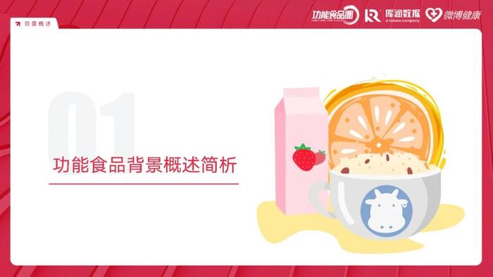 2024中国功能食品消费者洞察报告（附下载）