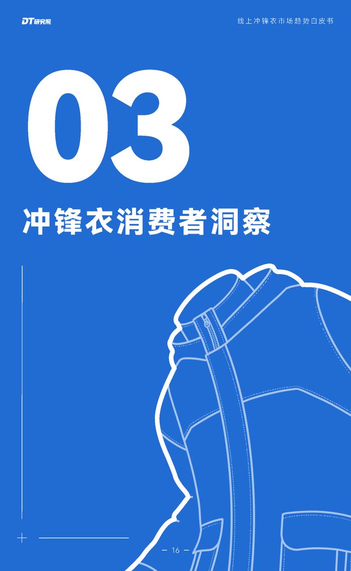 2024线上冲锋衣市场趋势白皮书（附下载）