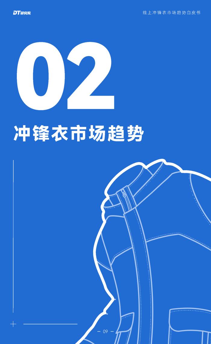 2024线上冲锋衣市场趋势白皮书（附下载）