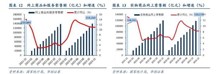 叶国富下山，名创优品赶海