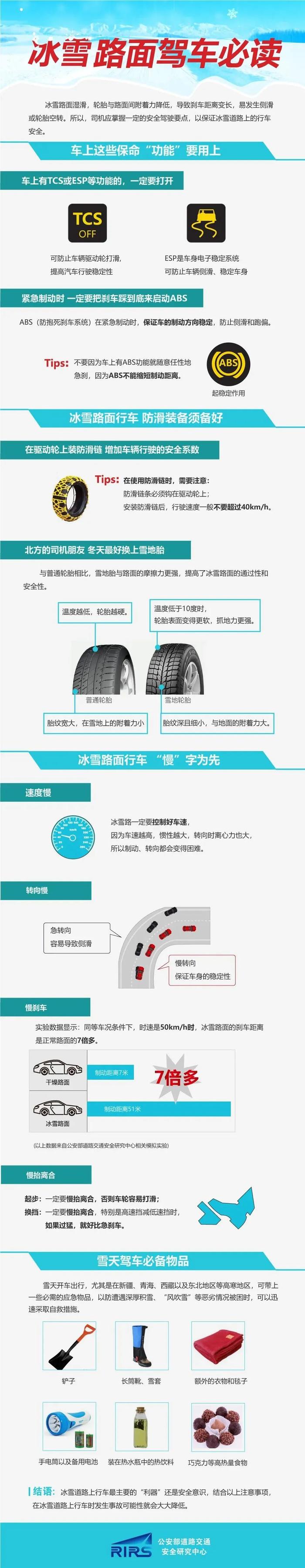 特强寒潮！新疆气象台连发三条最高级别预警信号！