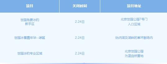 北京世园公园冰雪季活动所有冰类项目开放至2月24日