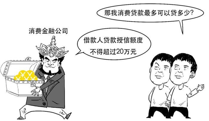 消费金融啥意思？为啥10年又要改？