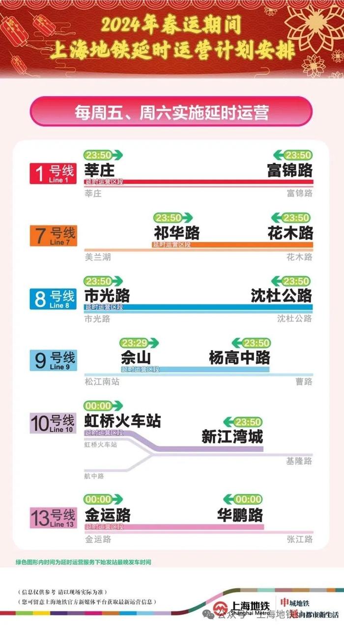 今晚2、10、17号线虹桥火车站站、2号线浦东国际机场站加班车延时