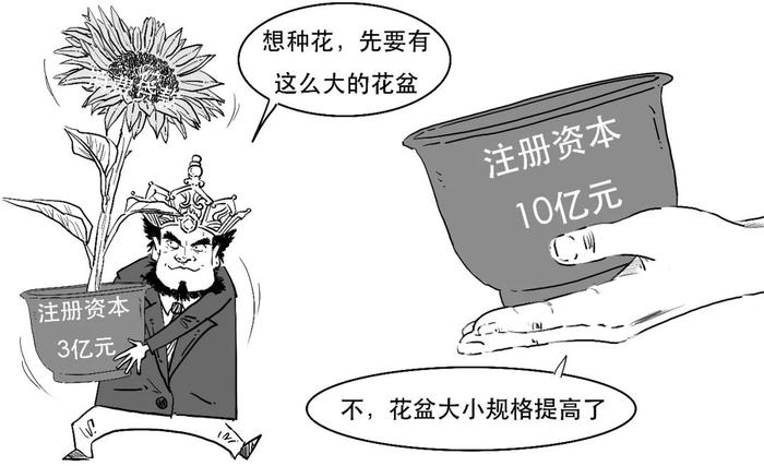 消费金融啥意思？为啥10年又要改？