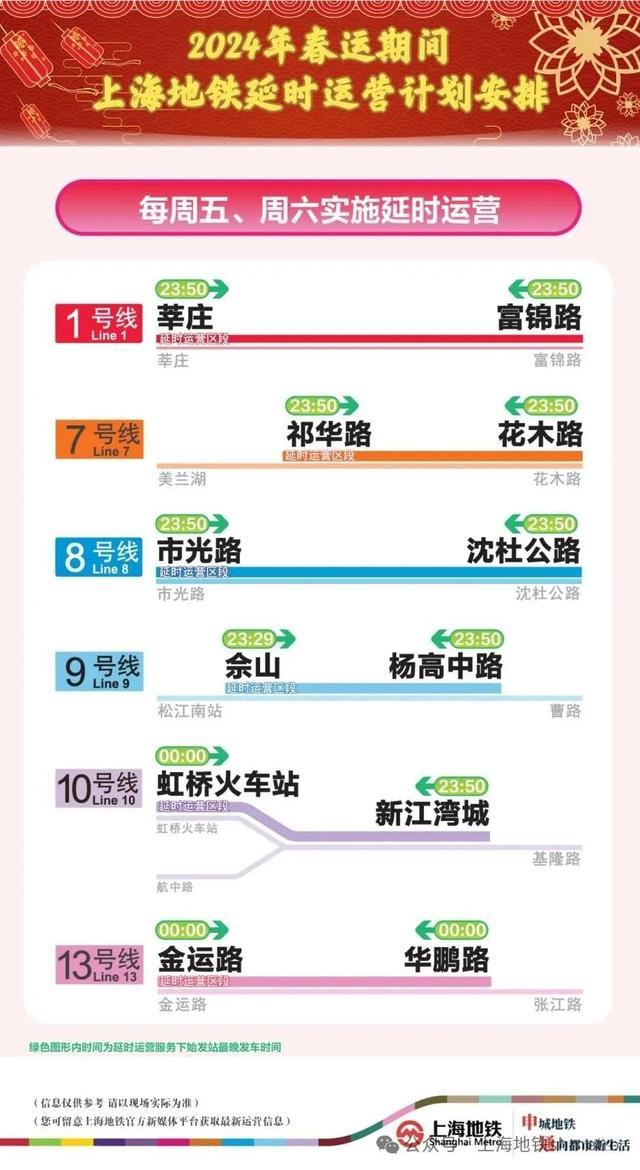 今晚，上海地铁2、10、17号线虹桥火车站站加班车延时