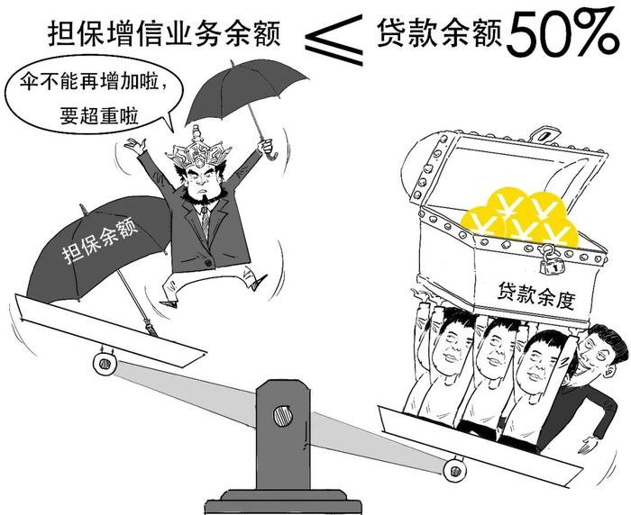 消费金融啥意思？为啥10年又要改？