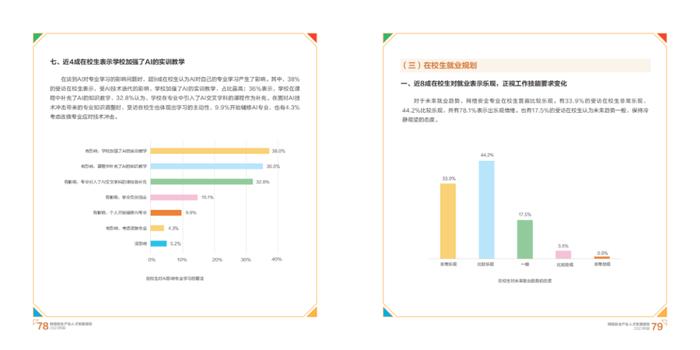 2023网络安全产业人才发展报告（附下载）