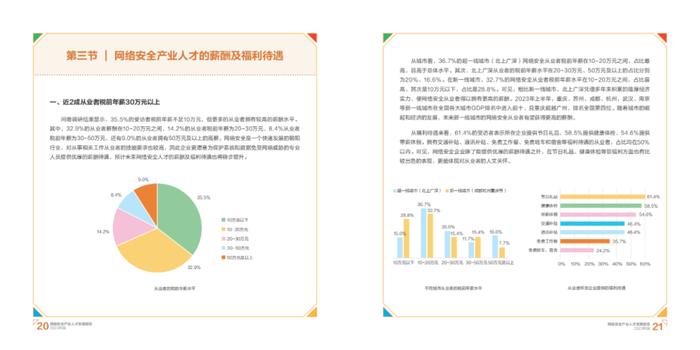 2023网络安全产业人才发展报告（附下载）