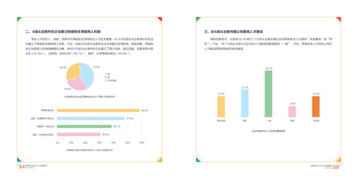 2023网络安全产业人才发展报告（附下载）