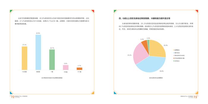 2023网络安全产业人才发展报告（附下载）