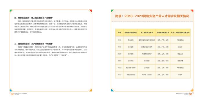 2023网络安全产业人才发展报告（附下载）