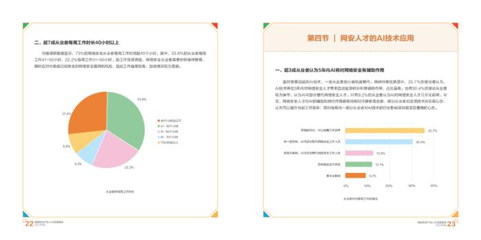 2023网络安全产业人才发展报告（附下载）