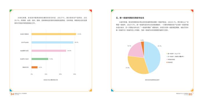 2023网络安全产业人才发展报告（附下载）