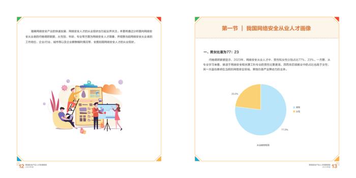 2023网络安全产业人才发展报告（附下载）