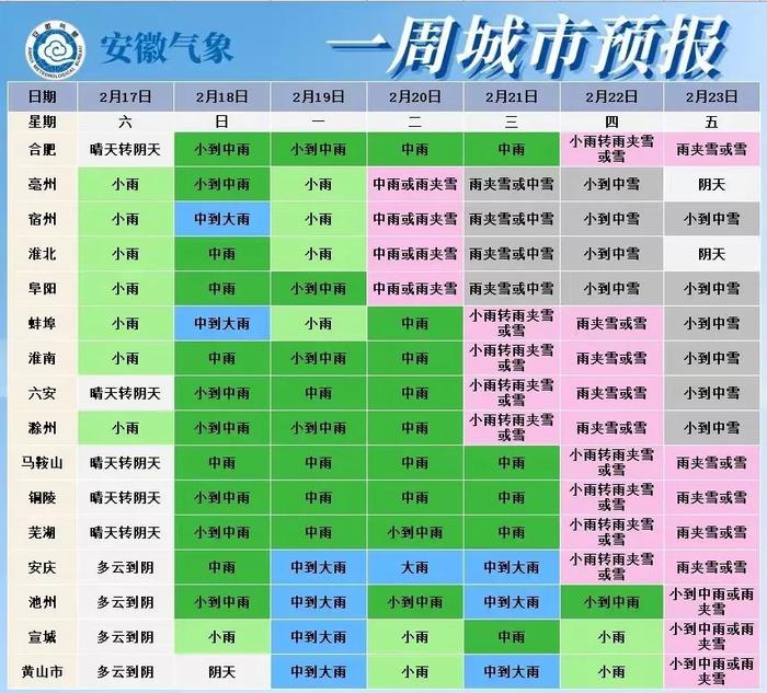 寒潮来袭！合肥气温即将暴跌