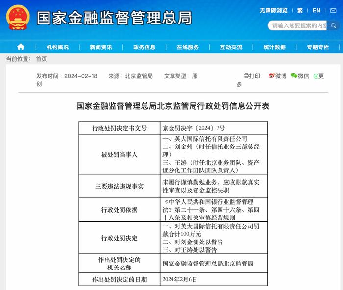 英大信托被罚100万元：未履行谨慎勤勉业务，应收账款真实性审查以及资金监控失职