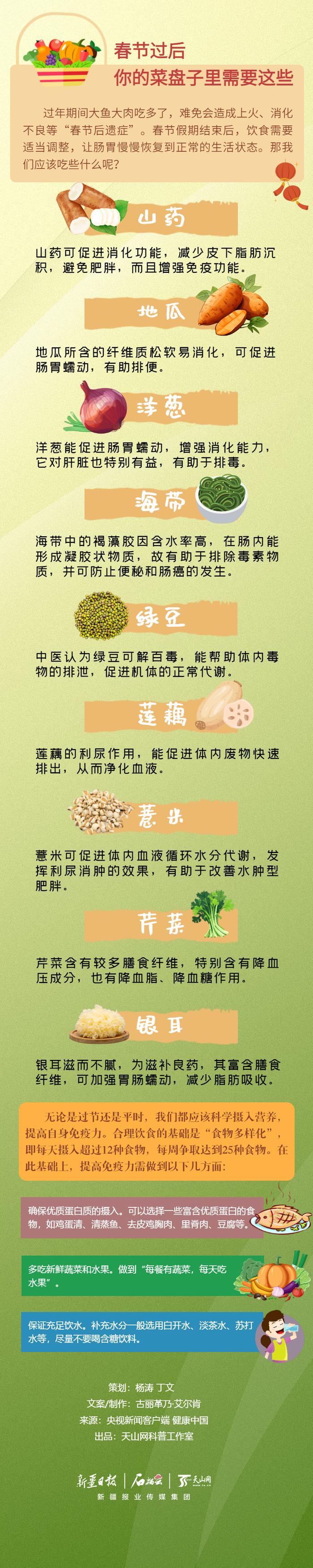 小石榴说科普丨春节过后，你的菜盘子里需要这些