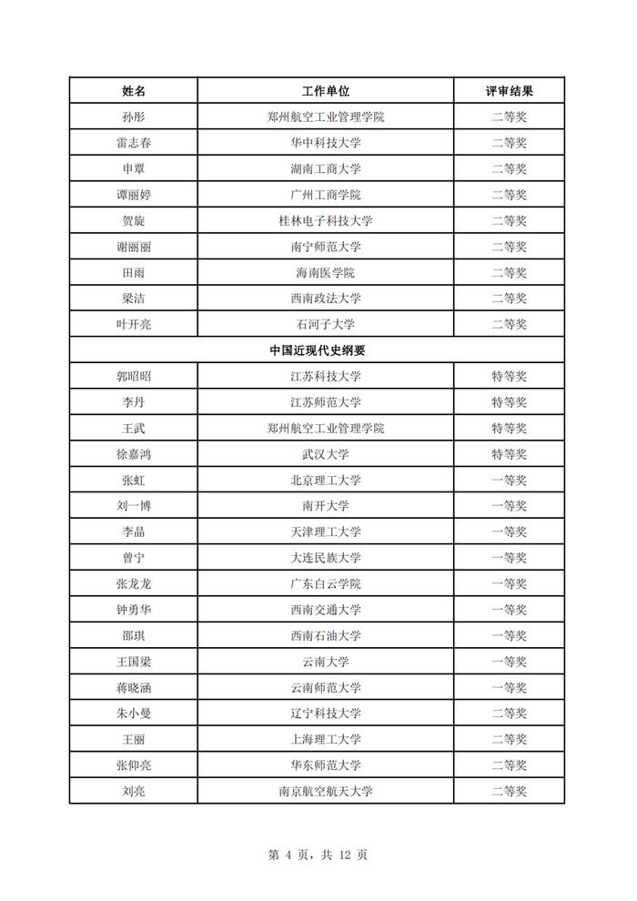 教育部公示！江西这些高校老师上榜