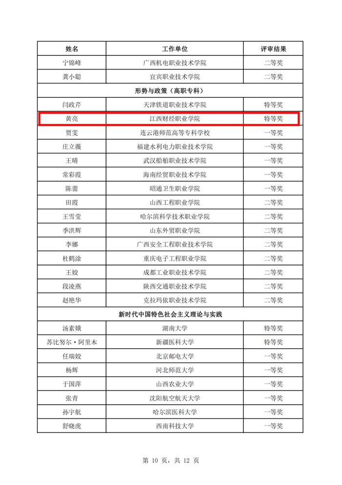 教育部公示！江西这些高校老师上榜