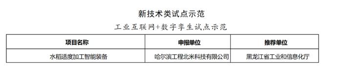 国家级示范名单公示，黑龙江省1项目入选