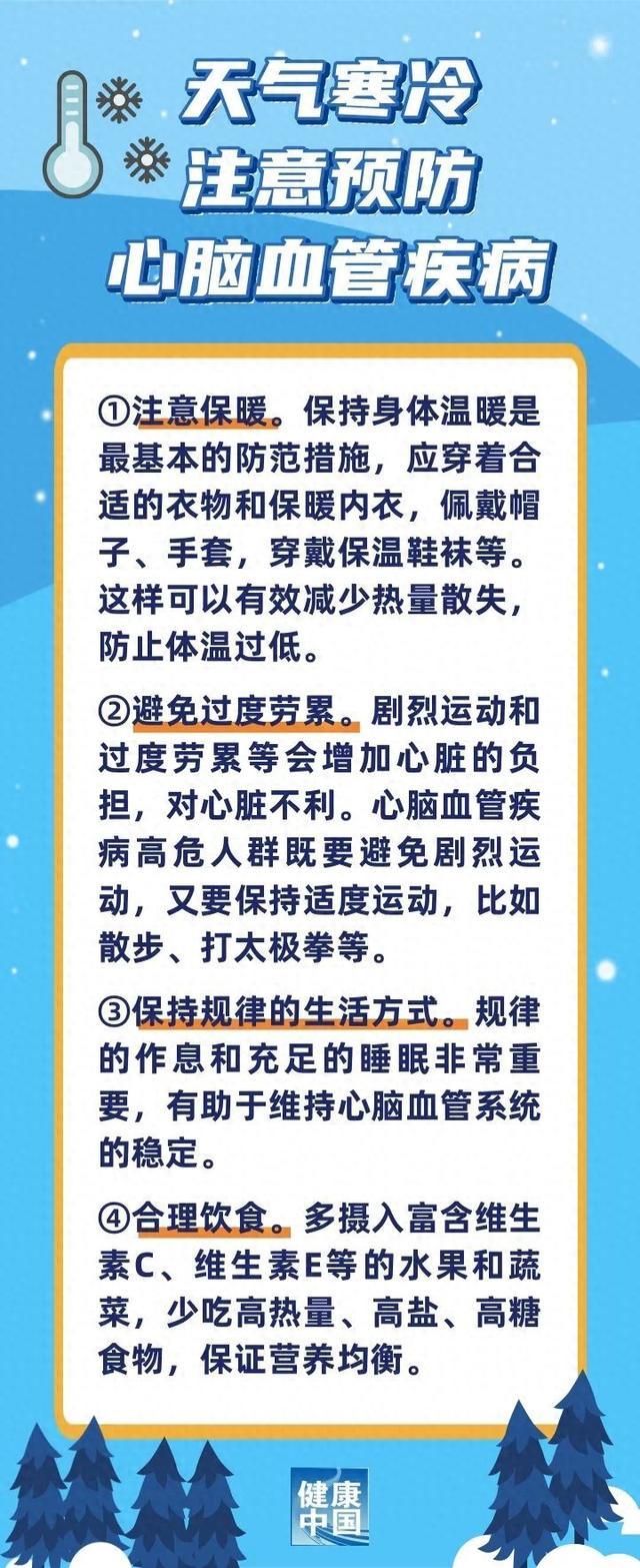 龙年首场寒潮来袭，心脑血管疾病怎么防？