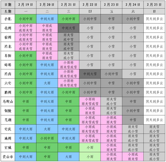 ​寒潮来袭！气温暴降12℃