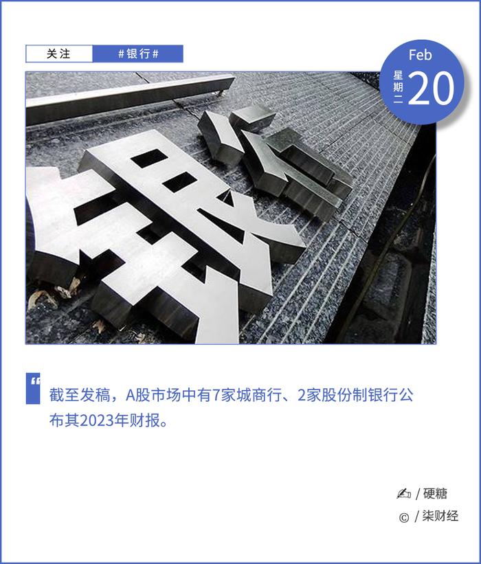 9家上市银行2023年业绩出炉：招行、厦门银行等营收负增长，杭州银行利润增超20%